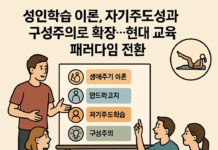 성인학습 이론, 자기주도성과 구성주의로 확장…현대 교육 패러다임 전환