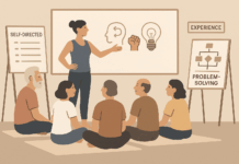 성인학습 이론 ‘안드라고지’, 건강·피트니스 교육 현장에 확산…자기주도·경험중심 학습 부각 이미지 AI 제작