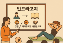 안드라고지, 성인학습을 위한 독자적 교육학으로 자리매김