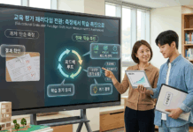 교육의 완성은 ‘평가’…측정에서 학습 촉진으로 패러다임 전환